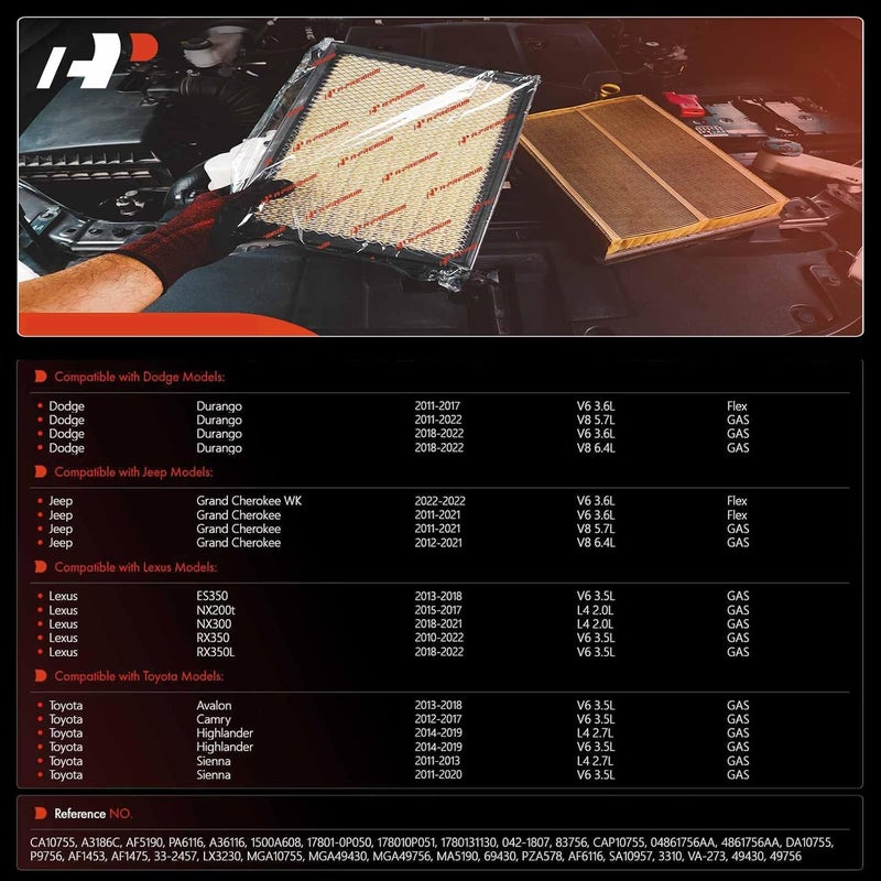 A-Premium Engine Air Filter Compatible with Toyota, Dodge, Jeep & Lexus Models - Camry, Highlander, Avalon, Sienna, Durango, Grand Cherokee, ES350, NX300, RX350 - Replace# 17801-0P050 - Image 2